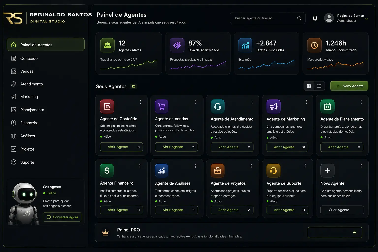 Interface real de painel de agentes criada pela RS Digital Studio